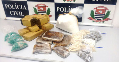 DISE prende 12 e apreende 20 Kg de drogas DISE prende 12 e apreende 20 Kg de drogas
